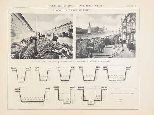 Городские железные дороги. 1903–1911 г. Альбом. М.: Изд. Московской городской управы, [1915].